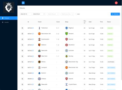 pl scores today|premiership today scores.